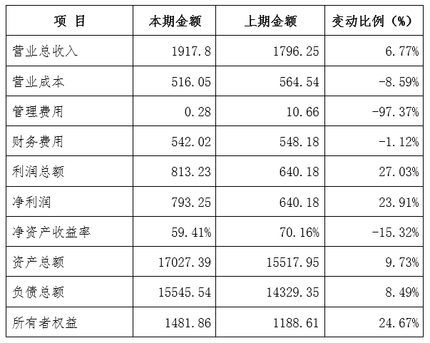 1651718000718257.png 4.png